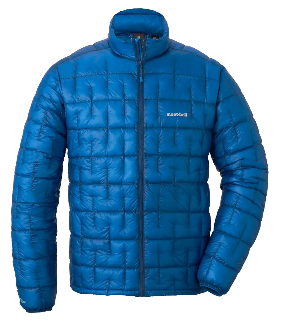 best winter jackets