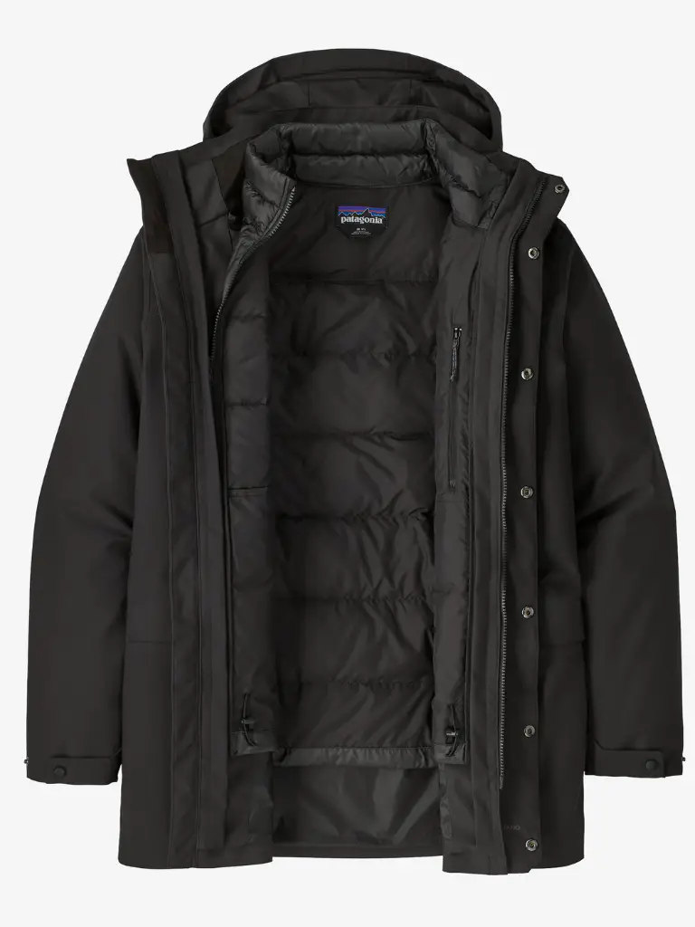 best winter coats