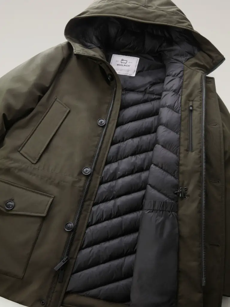 best winter coats