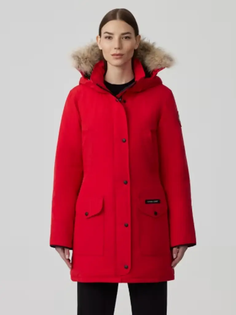 best winter coats