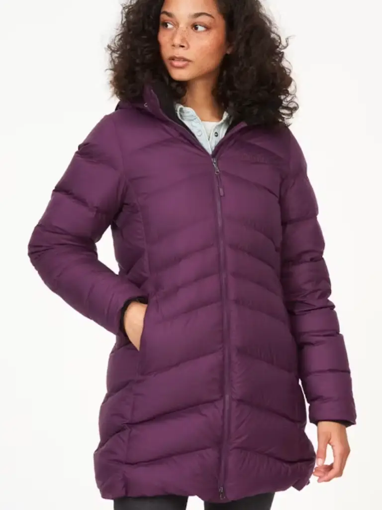 best winter coats